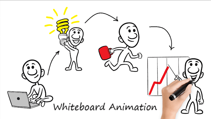 Gig Preview - Create eye catching whiteboard animation explainer