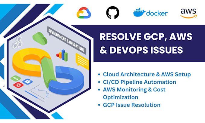 Gig Preview - Be your devops engineer and solution architect for AWS and gcp