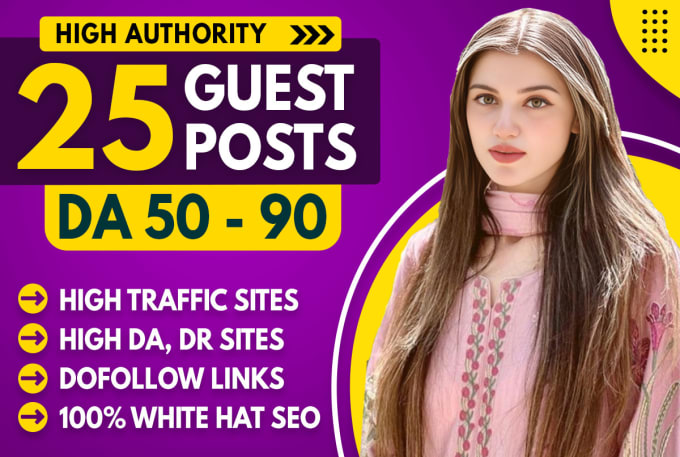 Gig Preview - High da guest post on high da website with dofollow backlinks