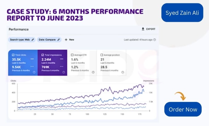 Gig Preview - Create an SEO content strategy of 500 topics for your website