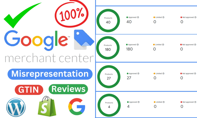 Gig Preview - Fix google merchant center, misrepresentation, gtin, gmc suspension