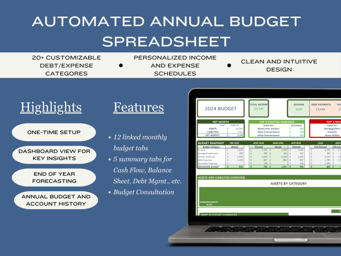 Gig Preview - Provide a custom automated budget template in excel