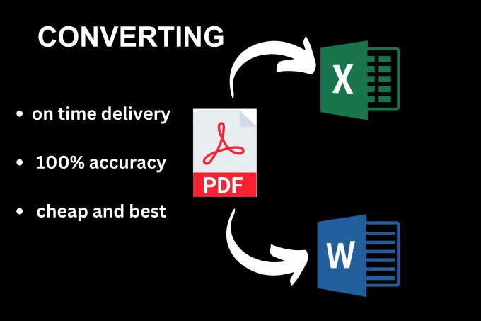 Gig Preview - Convert PDF to excel or PDF to word for you perfectly