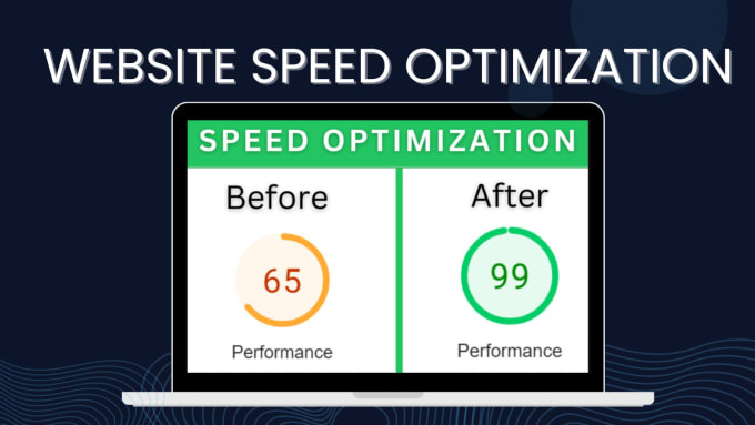 Gig Preview - Increase wordpress website speed optimization in pagespeed insights