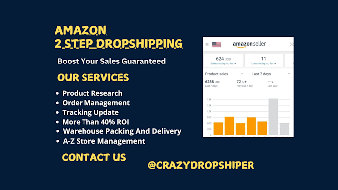 Gig Preview - Be amazon and walmart 2 step dropshipping VA and store manager