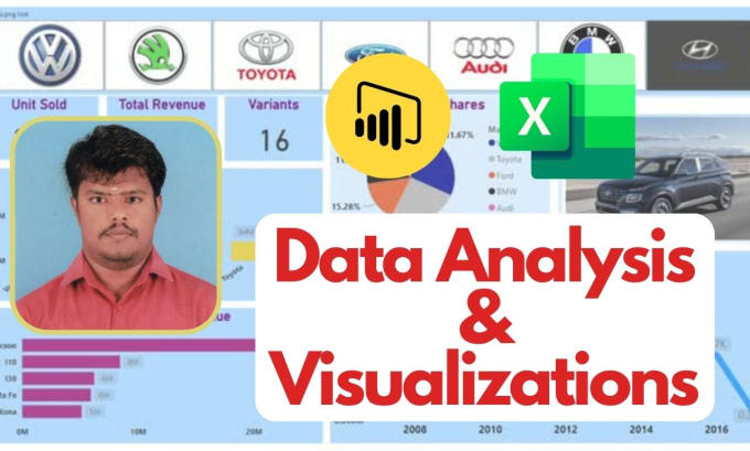 Gig Preview - Your data analyst , microsoft excel, power bi, sql