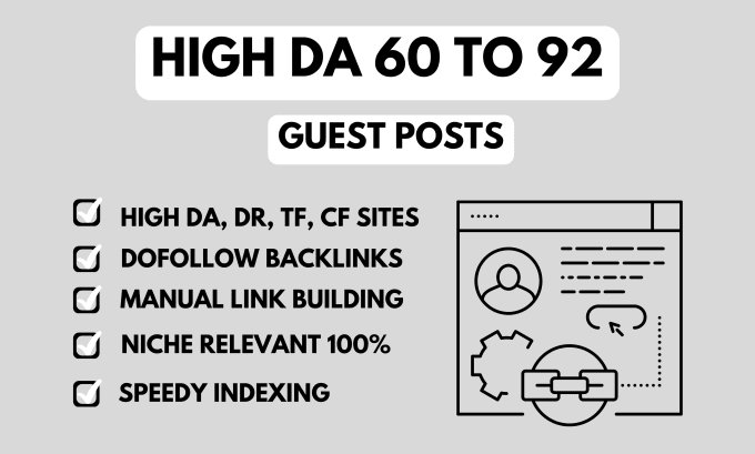 Gig Preview - Do high da guest posting with seo