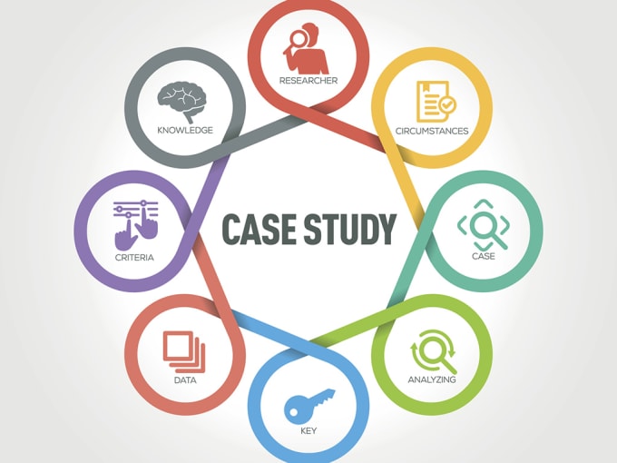 Bestseller - do all type of case study and research proposal