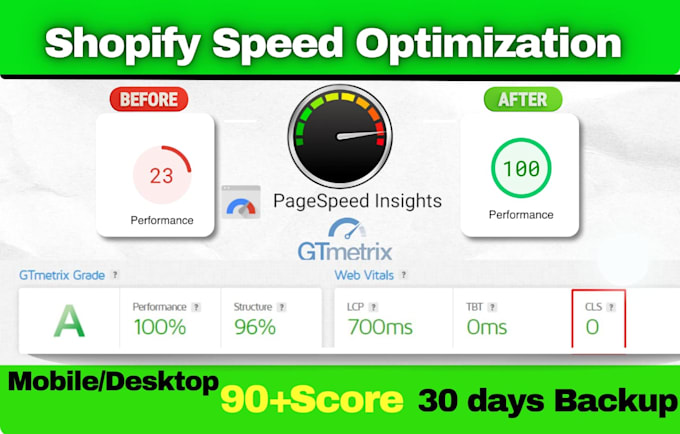 Gig Preview - Do shopify speed optimization and fix core web vitals using pagespeed insights