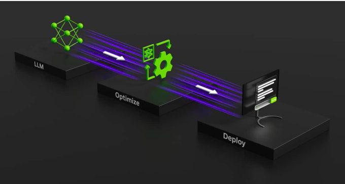 Gig Preview - Implement a rag system with openai API