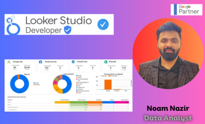 Gig Preview - Create google data studio, looker studio dashboard reports