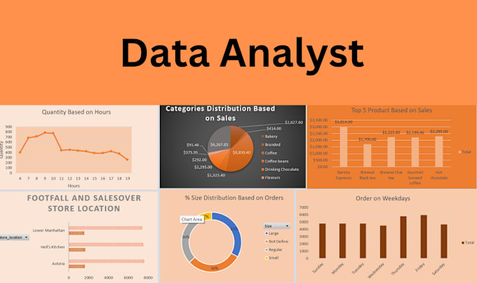 Gig Preview - Do data analysis and cleaning excel report and power bi dashboard