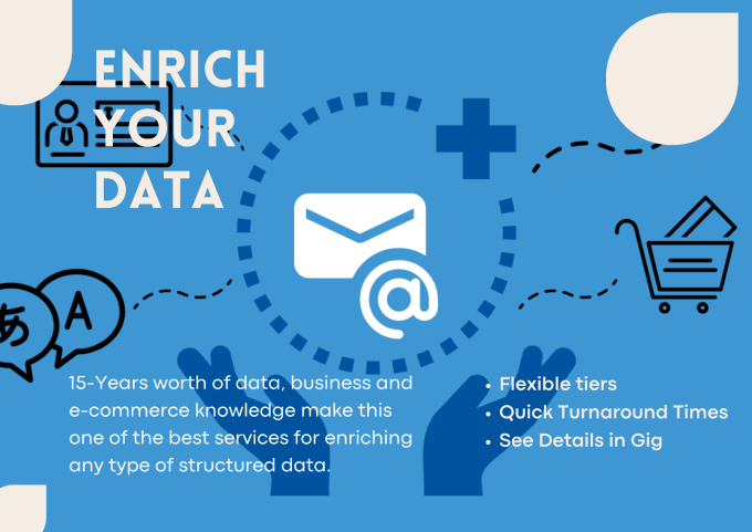 Gig Preview - Do data enrichment and product amendments