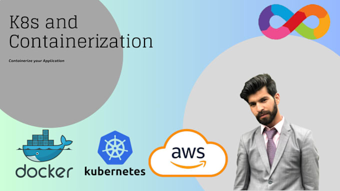 Gig Preview - Be your kubernetes k8s and docker expert