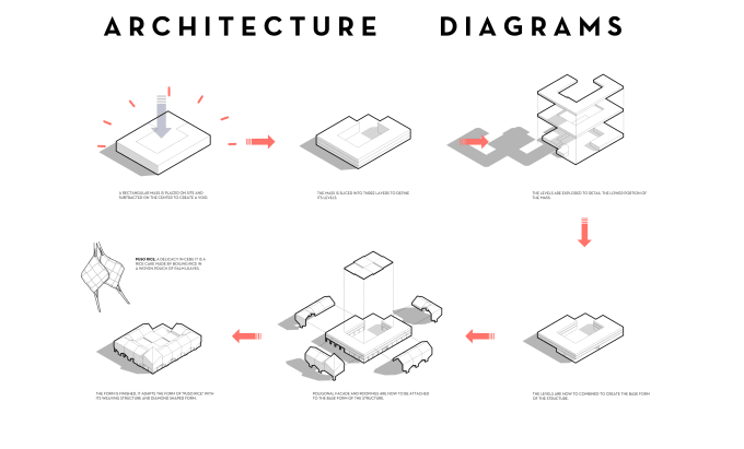 Gig Preview - Design professional architectural axonometric concept diagrams