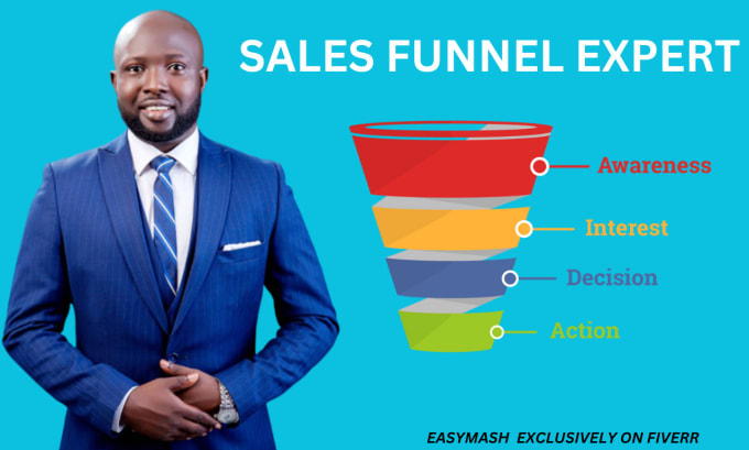 Gig Preview - Be your sales funnel builder for your shopify store