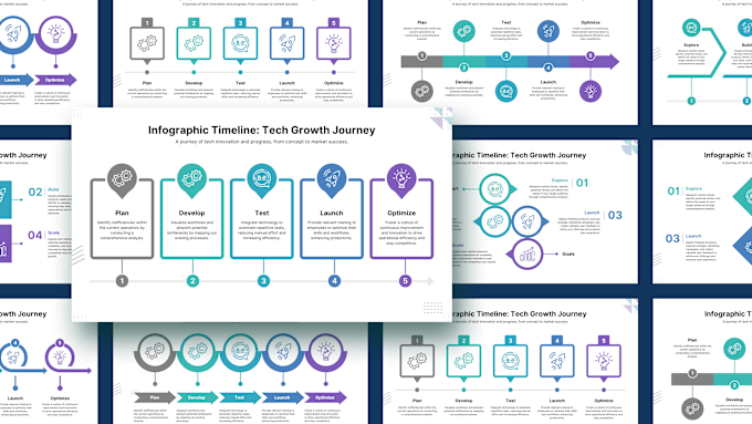 Gig Preview - Create a superior and quick powerpoint presentation