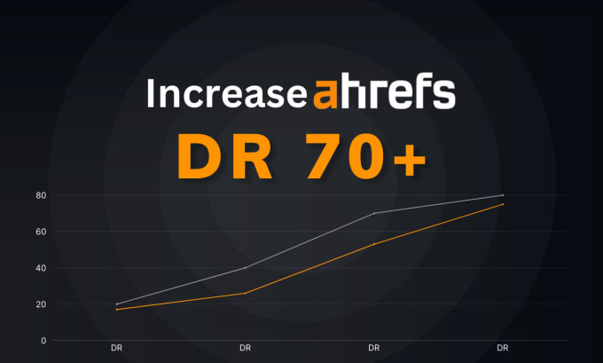 Bestseller - increase ahrefs domain rating dr70 plus with a safe way