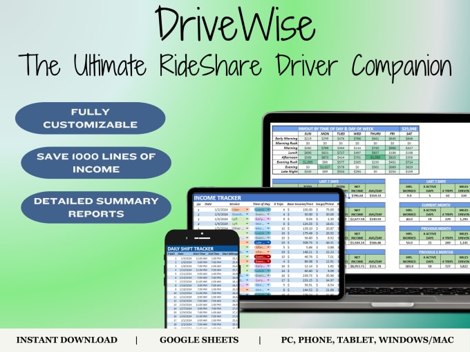 Gig Preview - Provide a detailed template to track annual rideshare income