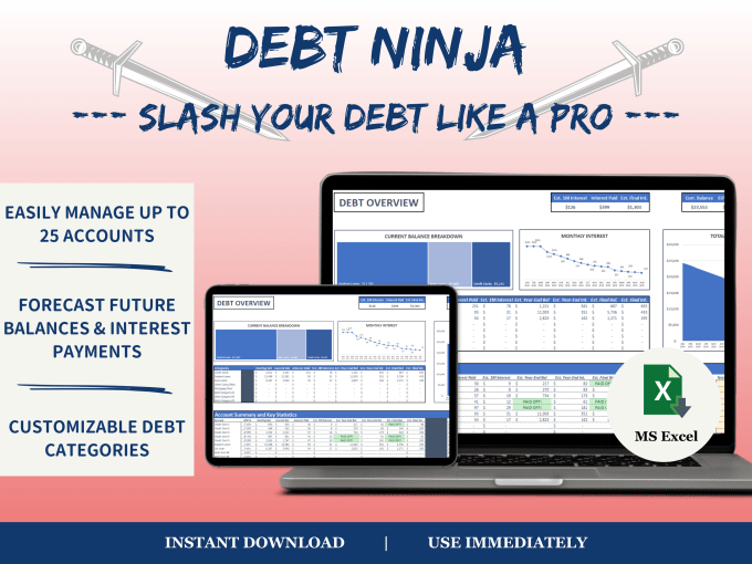 Gig Preview - Provide an automated debt payoff template with forecasting