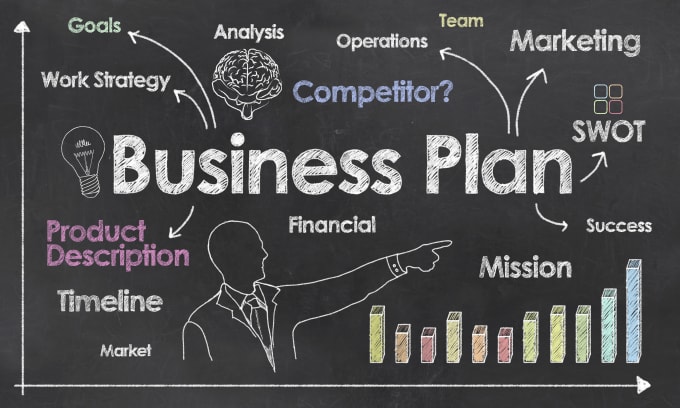 Bestseller - build your business plan