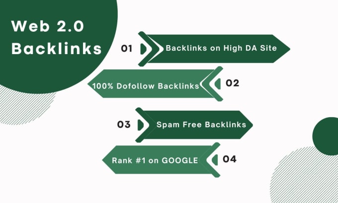 Gig Preview - Build web 2 0 backlinks for google ranking