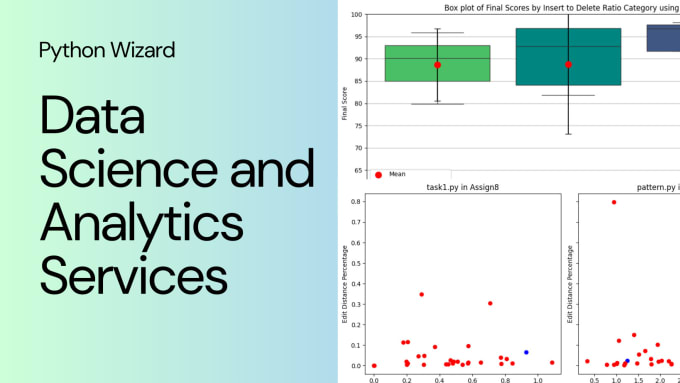 Gig Preview - Do data analysis in python pandas and scikit learn