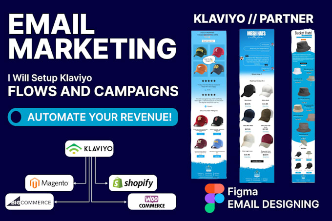 Gig Preview - Run klaviyo email marketing campaigns with top figma email designs for shopify