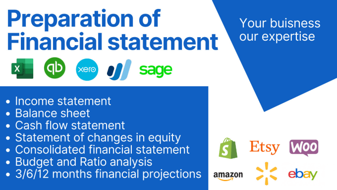 Gig Preview - Prepare financial statement, profit and loss, balance sheet