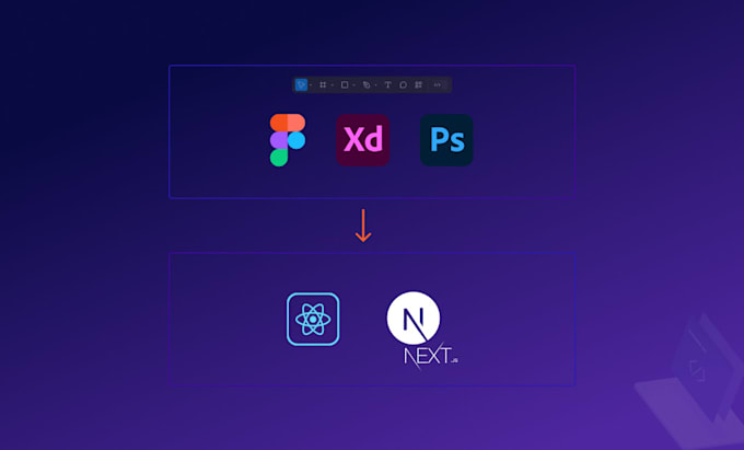 Gig Preview - Convert figma, xd, PSD design to react or nextjs landing page