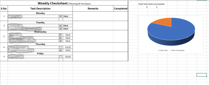 Gig Preview - Help you analyze profit margins and losses using excel, pivot tables for all sku