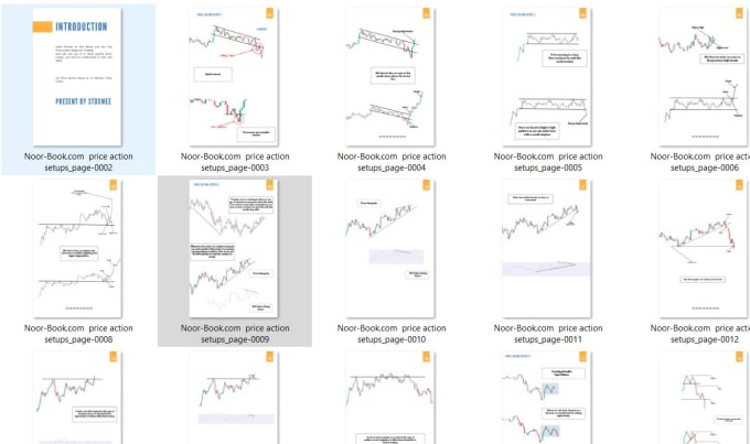 Gig Preview - Provide 60 price action setups cheat sheet pictures and pdf