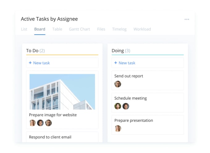 Gig Preview - Help you setup and deploy wrike project management software