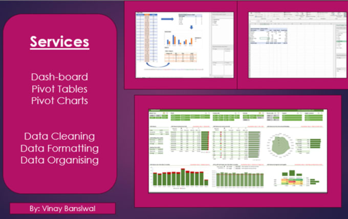 Bestseller - do data cleaning, data formatting, pivots, visuals power bi