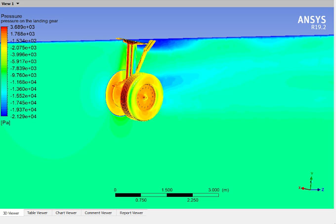 Bestseller - do cfd analysis using ansys,thermal simulation,pressure and velocity study