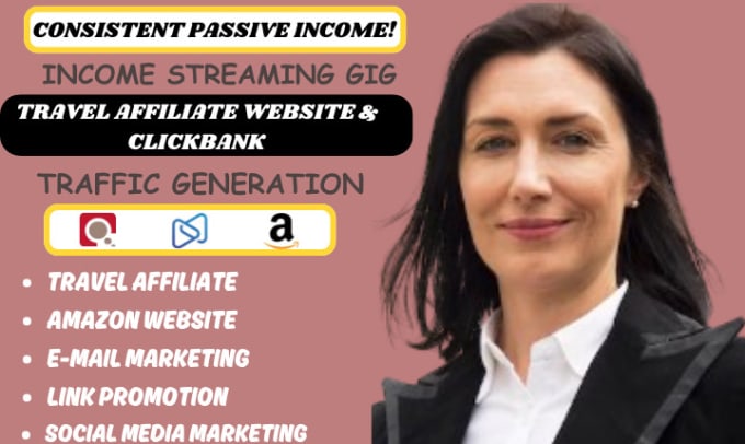 Gig Preview - Build clickbank affiliate marketing sales funnel amazon website promotion