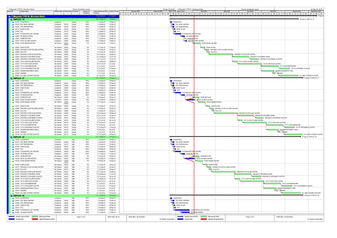 Gig Preview - Do remote project management using primavera p6 ppm and eppm