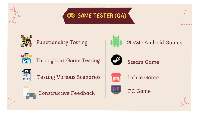 Gig Preview - Play test and review your game as a QA