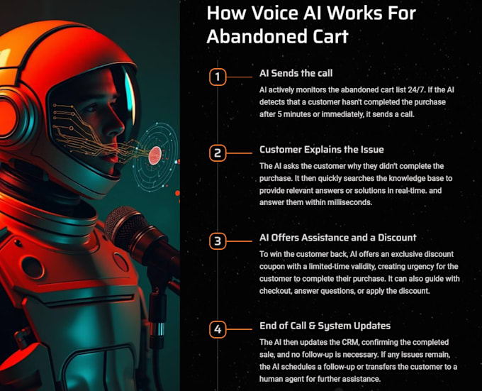 Gig Preview - Recover 70 percent abandoned cart in your ecom store using ai calling