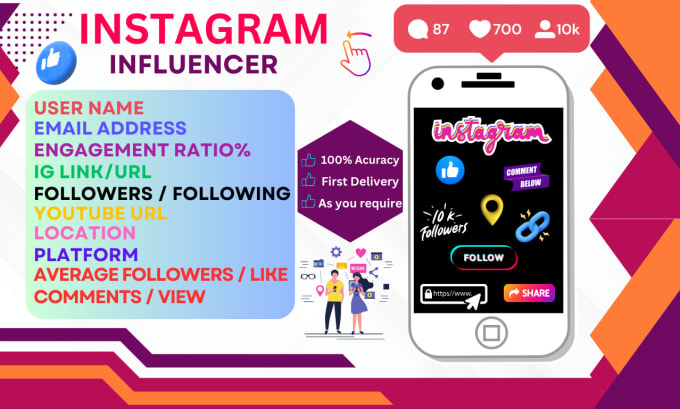 Gig Preview - Do research and find best instagram influencer marketing