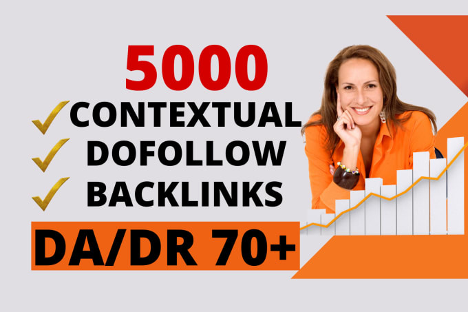 Gig Preview - Create high quality dofollow contextual backlinks with white hat SEO