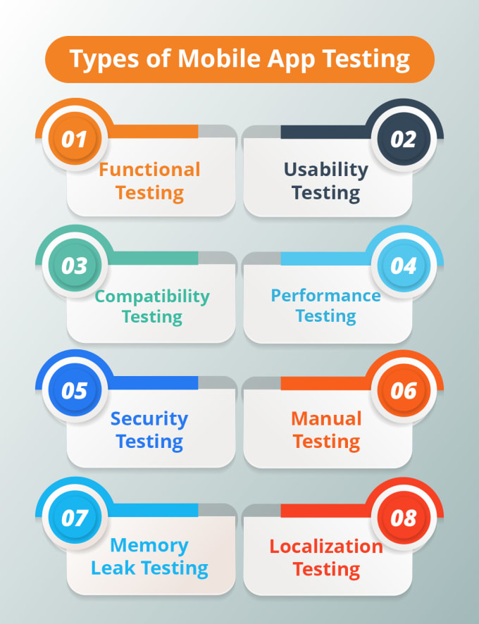 Gig Preview - Do QA testing of your android or ios app