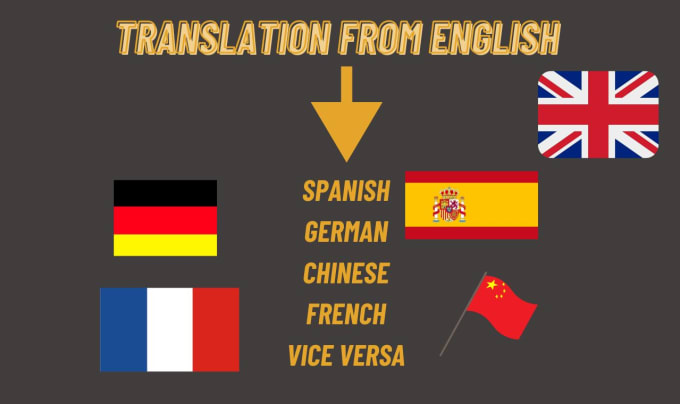 Gig Preview - Translate english to spanish french chinese german and vice versa