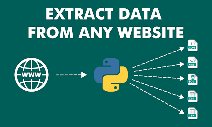 Gig Preview - Web scraping, data mining, data extraction and collection