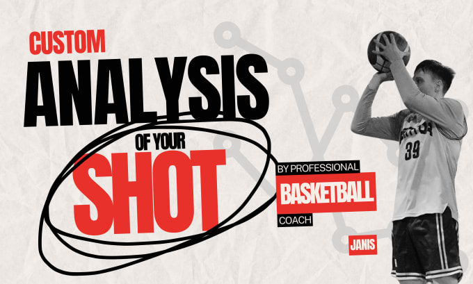 Gig Preview - Coach, analyze and improve your basketball shooting form