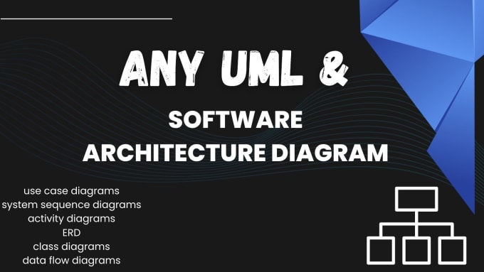 Gig Preview - Design uml diagrams or software architecture