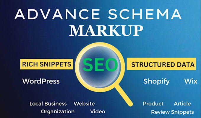 Gig Preview - Setup advance schema markup for rich snippets on wordpress shopify wix