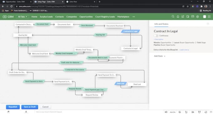 Gig Preview - Manage your campaigns to automate your email sending