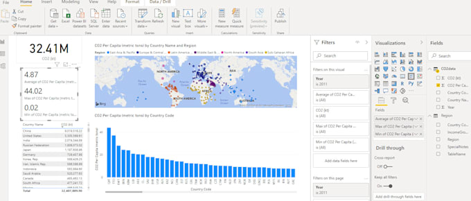 Gig Preview - Do intelligence analysis reports using power bi, python, and excel