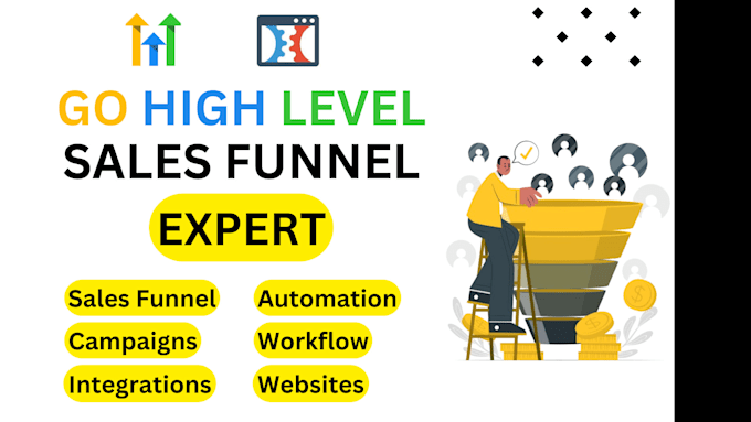 Gig Preview - Develop sales funnel website automation workflows on gohighlevel as a ghl expert